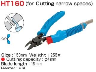 For cutting narrow spaces